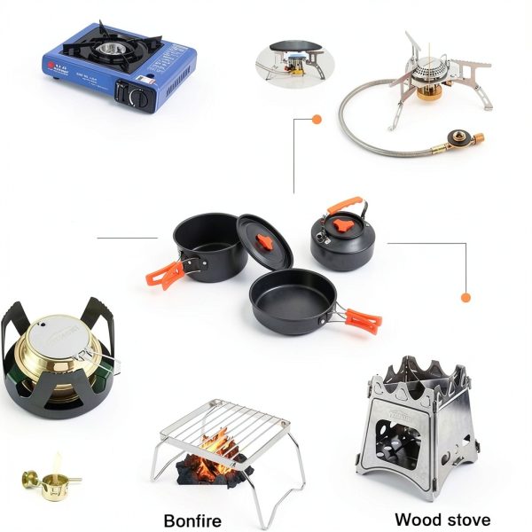Camping Cooking Set Camping Cookware Outdoor Aluminum Mess Kit with Frying Pan, Pot with Lid, 1.2L Kettle Set and 2 Stainless Steel Plate, 2 Folding Cups and 2 Set Knives Spoons for Backpacking Picnic-3